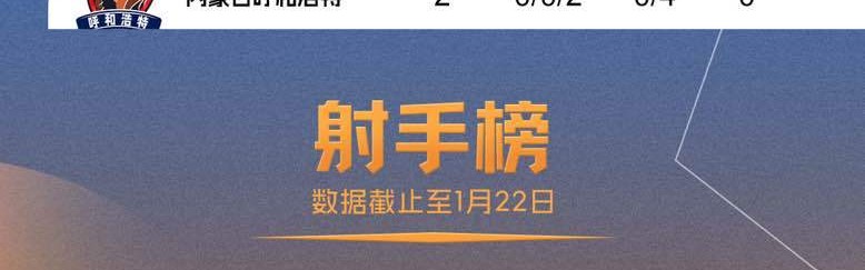 华体会体育官网-情况有变，永州准备再次夺冠！CMG小组赛结束，永州队和湛江队24日晚将角逐冠军
